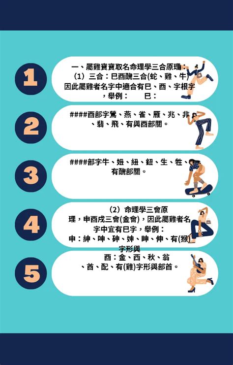 雞取名|生肖姓名學.....屬雞的人：適合與不適合的字